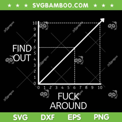 Fuck Around And Find Out Funny Graph Chart SVG, Joke Math Coordinates SVG, Funny Math Chart SVG DXF EPS PNG