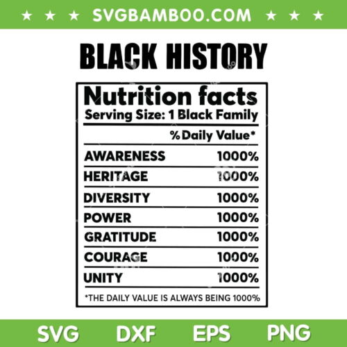 Black History Nutrition Facts SVG PNG, Nutrition Label SVG, Black History Month DXF SVG PNG EPS 