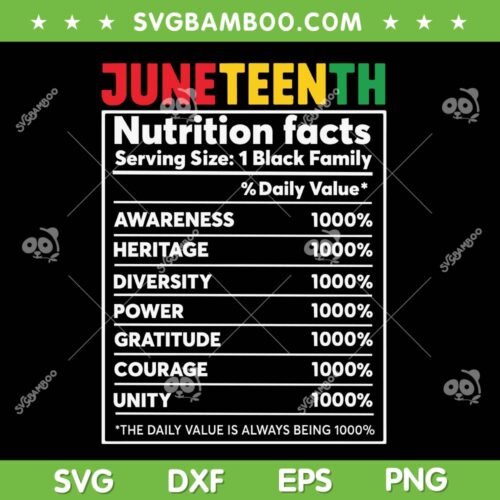 Juneteenth Nutrition Facts SVG PNG, Black History Month Nutrition SVG, Juneteenth 1865 DXF SVG PNG EPS
