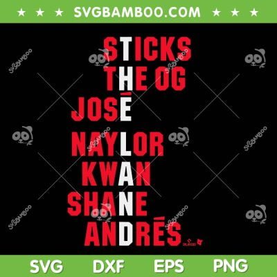 The Land Names Cleveland Baseball SVG PNG, List Players Cleveland SVG, Cleveland Indians DXF SVG PNG EPS