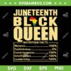 Juneteenth Black Queen Nutritional Facts SVG, Black Pride Women SVG, Independence Day DXF SVG PNG EPS Juneteenth Black Queen Nutritional Facts SVG, Black Pride Women SVG, Independence Day DXF SVG PNG EPS