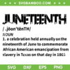 Juneteenth Wikipedia SVG PNG, Juneteenth 2023 Definition SVG, Black History DXF SVG PNG EPS