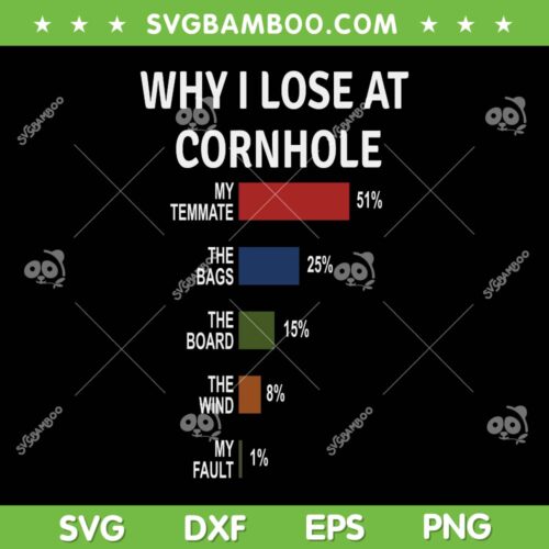 Why I Lose At Cornhole SVG PNG, My Temmate The Bags The Board SVG, Cornhole Quotes DXF SVG PNG EPS