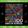 100 Days Math Numbers SVG PNG, 100th Day Of School Teacher SVG, 100 Days Math Numbers DXF SVG PNG EPS