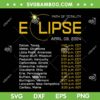 Totality Path 2024 SVG PNG, Eclipse Map Total SVG, Path Of Totality Eclipse April 08 2024 DXF SVG PNG EPS Totality Path 2024 SVG PNG, Eclipse Map Total SVG, Path Of Totality Eclipse April 08 2024 DXF SVG PNG EPS