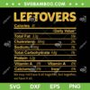 Leftovers Nutrition Facts SVG PNG, Funny Thanksgiving Food Costume SVG