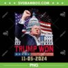 Retro Vintage Trump Wins 2024 PNG, Election Trump Vance Won PNG Retro Vintage Trump Wins 2024 PNG, Election Trump Vance Won PNG