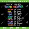 What We Learn From Black History SVG, Black History Month SVG PNG What We Learn From Black History SVG, Black History Month SVG PNG