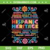 Hispanic Heritage Month 2025 SVG PNG, Rainbow Latino Country Flags Heart SVG