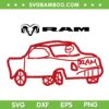 RAM Designer on Vacation SVG, Los Angeles Rams Car Meme SVG PNG RAM Designer on Vacation SVG, Los Angeles Rams Car Meme SVG PNG