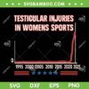 Testicular Injuries in Womens Sports SVG, American Womens Sports SVG PNG