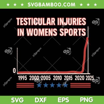 Testicular Injuries in Womens Sports SVG, American Womens Sports SVG PNG
