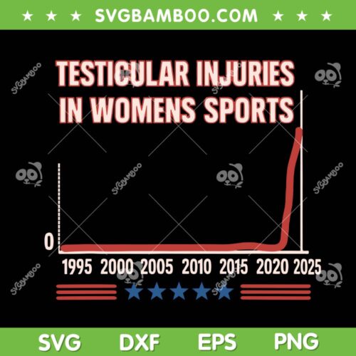 Testicular Injuries in Womens Sports SVG, American Womens Sports SVG PNG