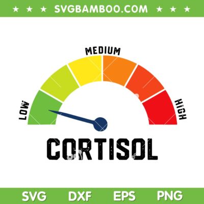 Low Cortisol Levels SVG, Funny Cortisol meter SVG PNG, Stress level indicator