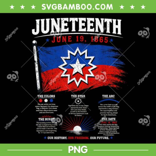 Juneteenth Flag Red White Blue PNG, Meaning Black History Freedom 1865 PNG